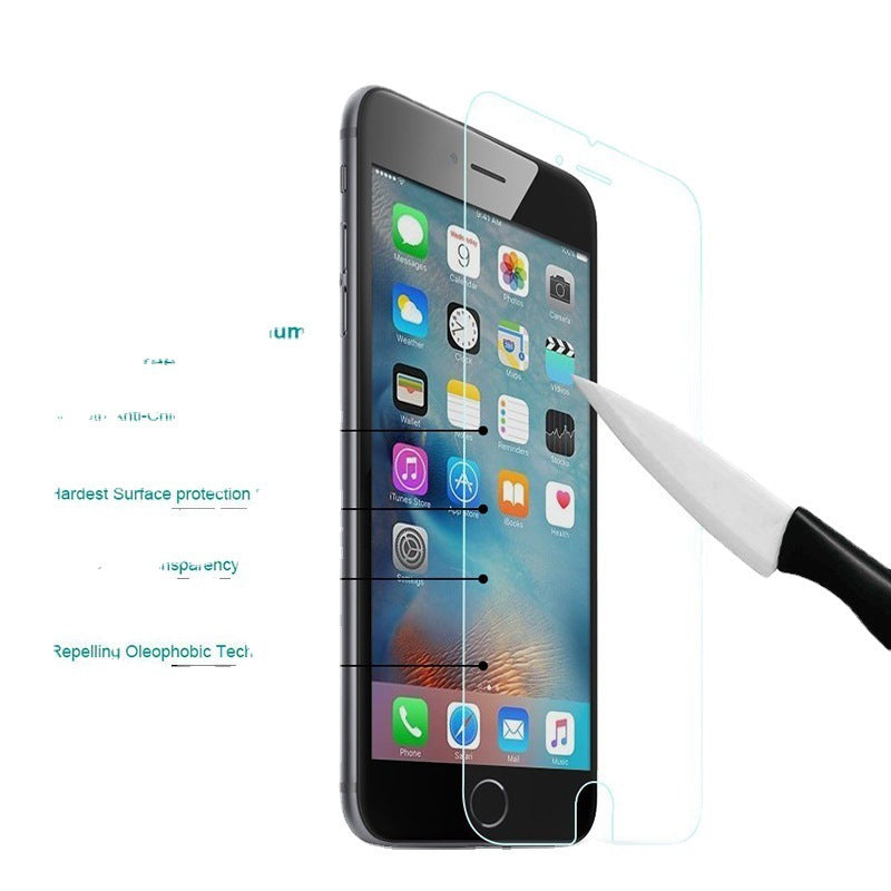 Half Screen White Tempered Glass Screen Protector Film for iPhone 6–16 Pro Max