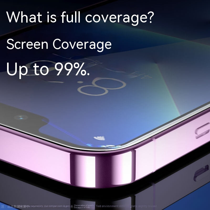 Dust Free Privacy Tempered Glass Full Screen Protector HD