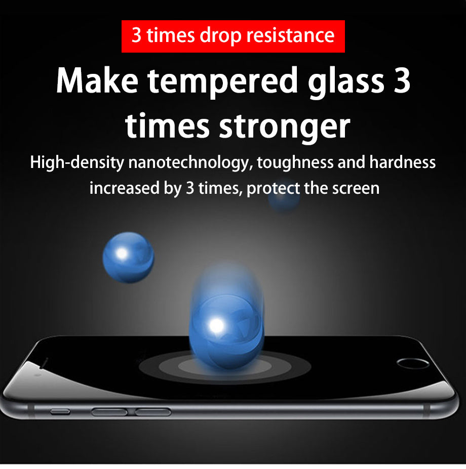 Anti Blue Light Tempered Glass Full Screen Protector Film for iPhone 6–X Series