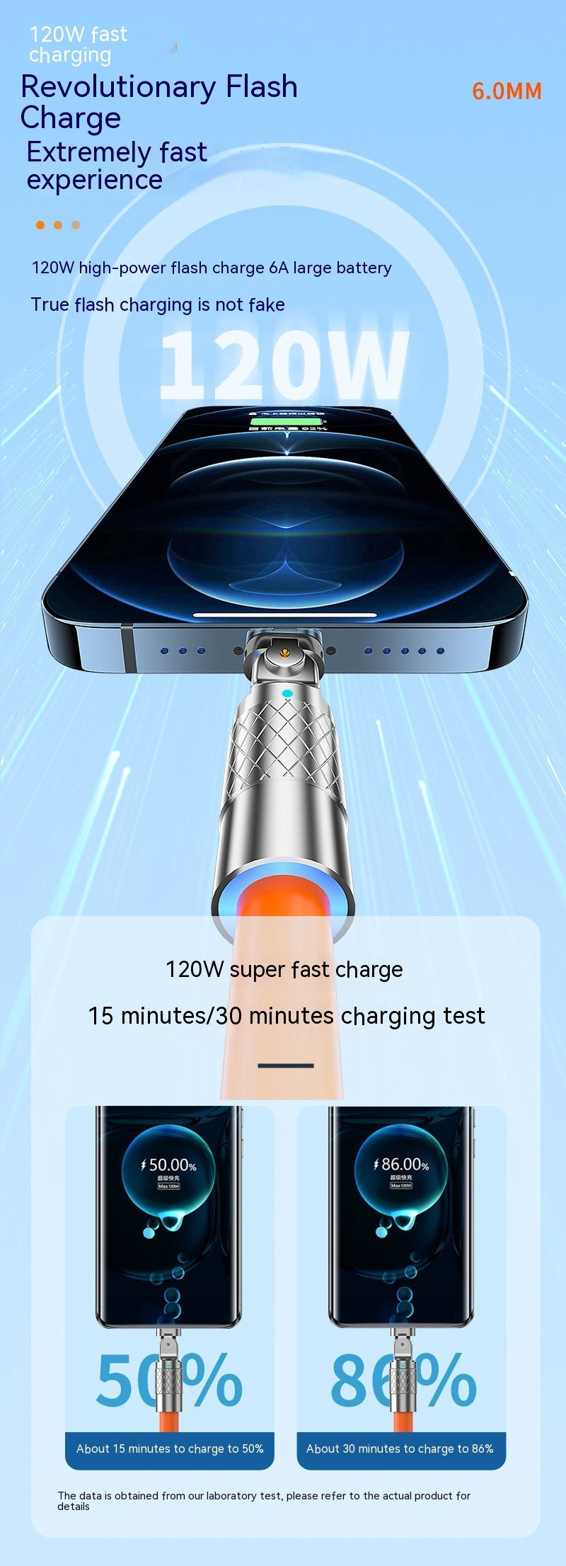Mobile Game Rotating Elbow USB Cable Super Fast Charging