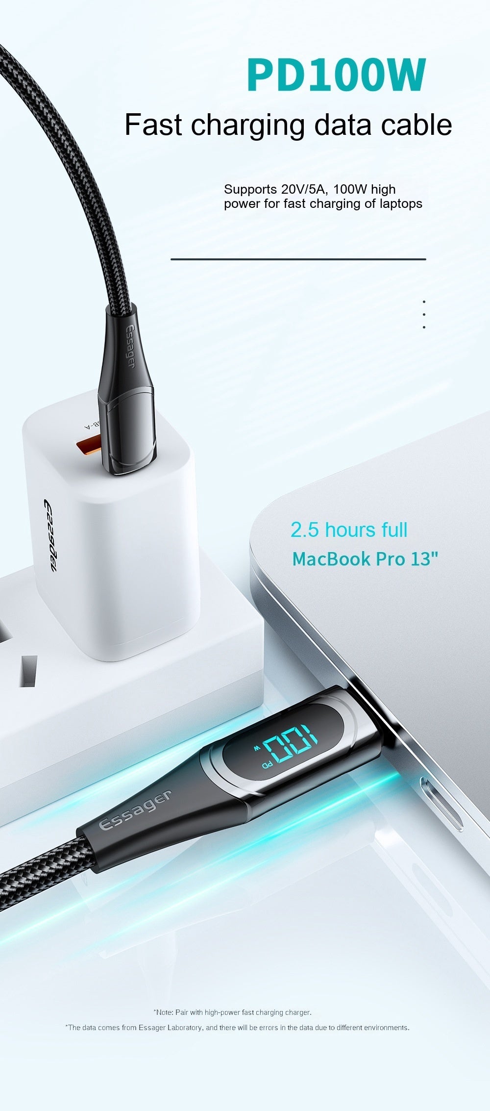 Dual Type C Cable 100W Fast Charge With E Marker Display