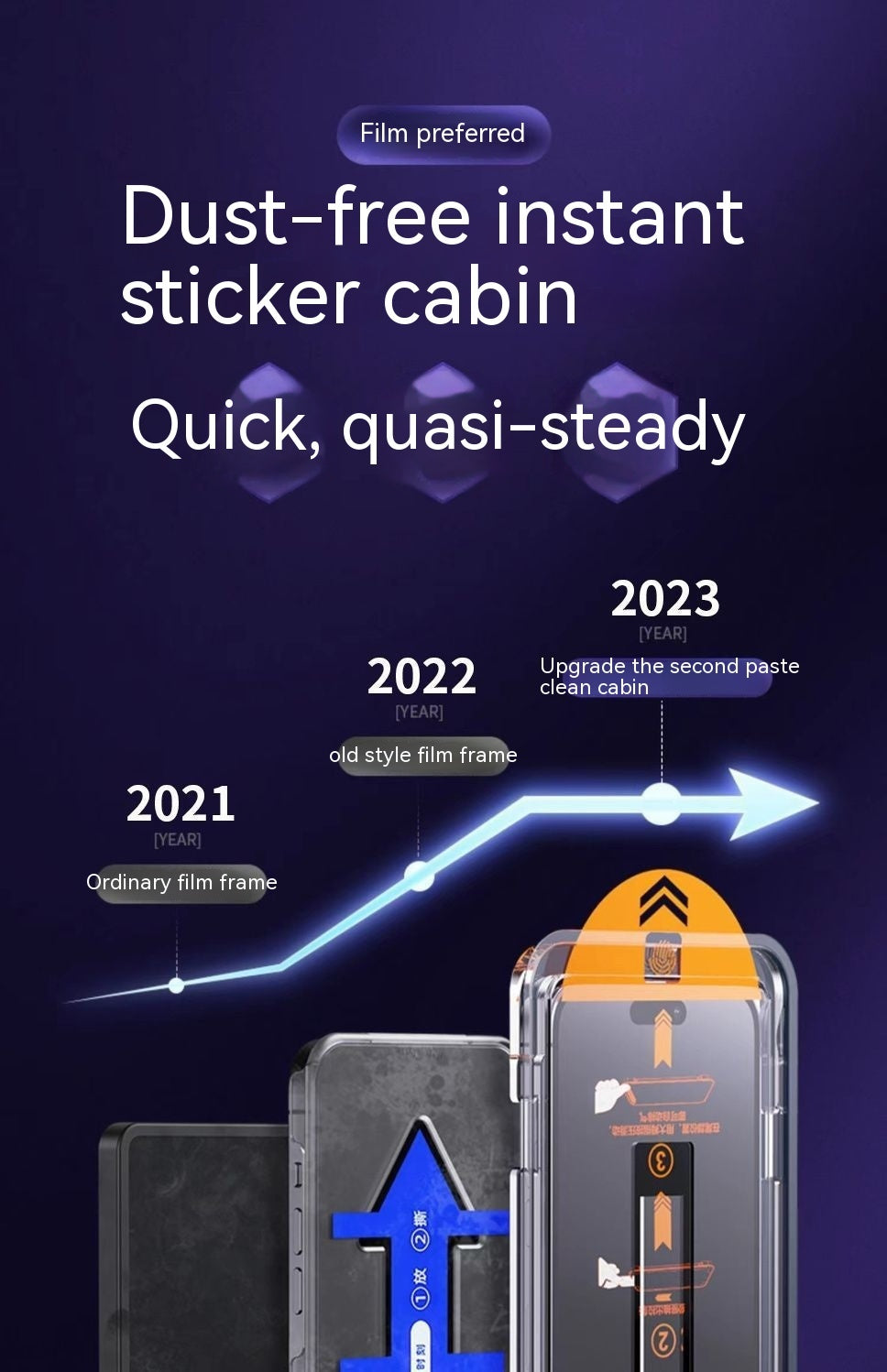 Dust Free Privacy Tempered Glass Full Screen Protector HD