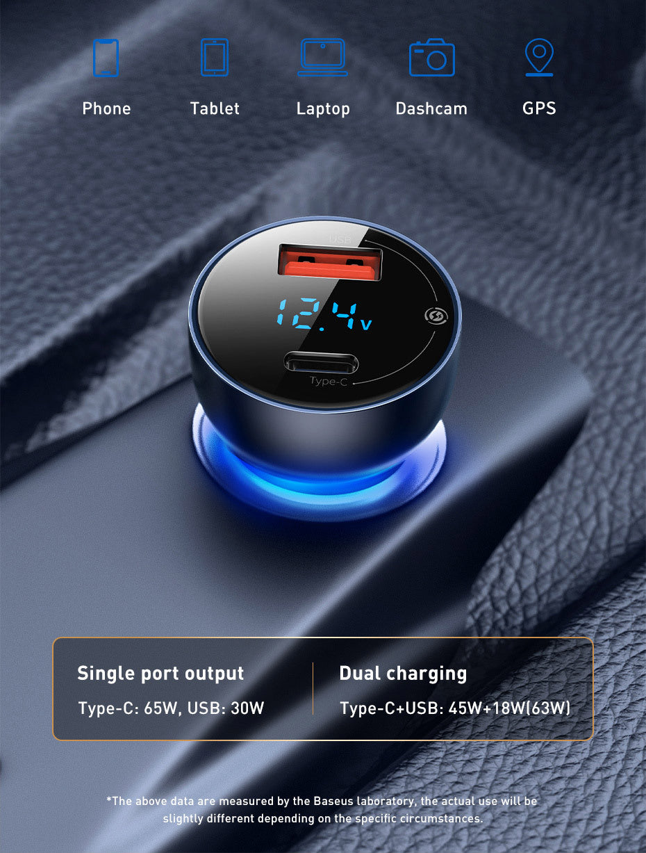 65W Fast Car Charger With Dual USB Type C And USB Ports