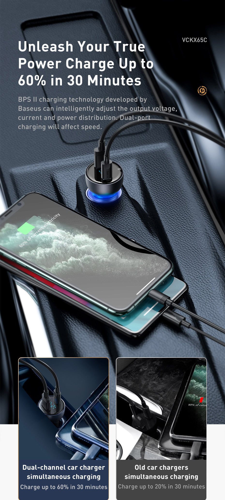 65W Fast Car Charger With Dual USB Type C And USB Ports
