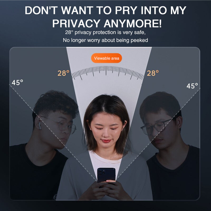 Privacy Tempered Glass Screen Protector Anti Spy Full Cover for iPhone 6–15