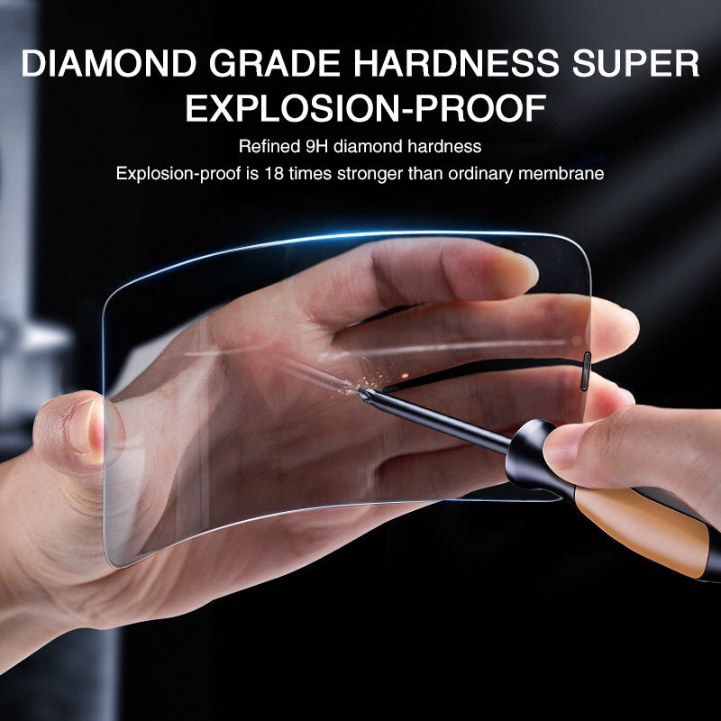 Privacy Tempered Glass Screen Protector Anti Spy Full Cover for iPhone 6–15