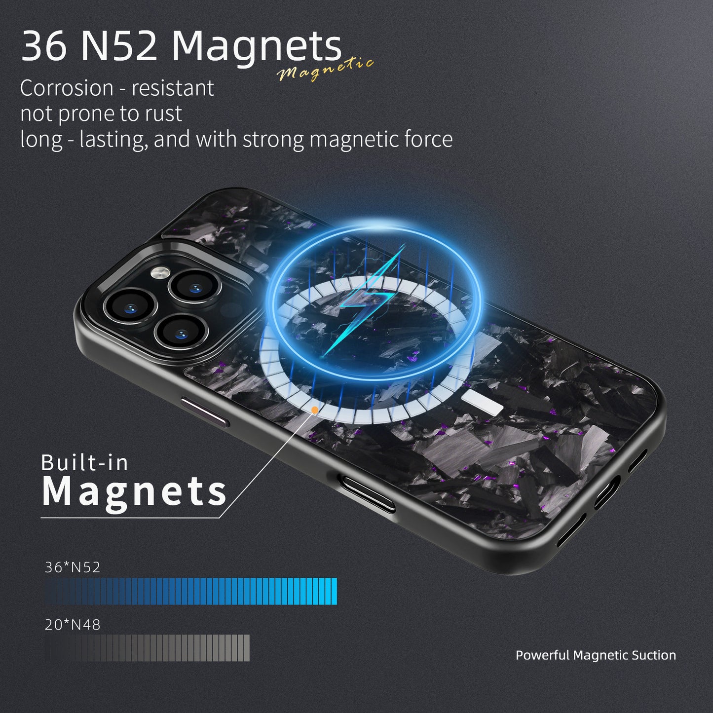 Carbon Fiber Metal Frame Phone Case Forged Pattern Shield