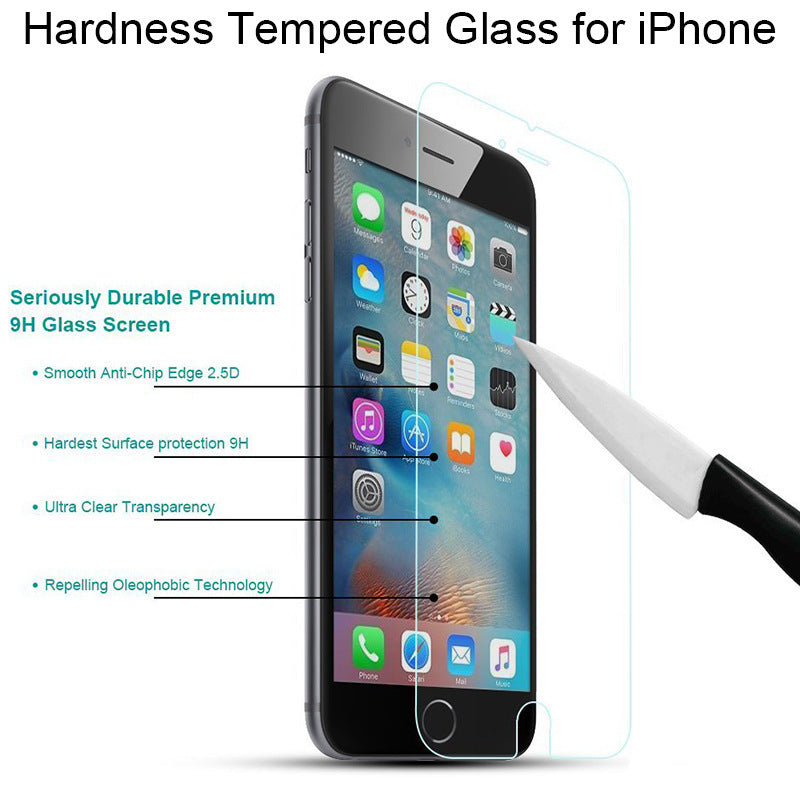 Tempered Glass Front Film Screen Protector for iPhone