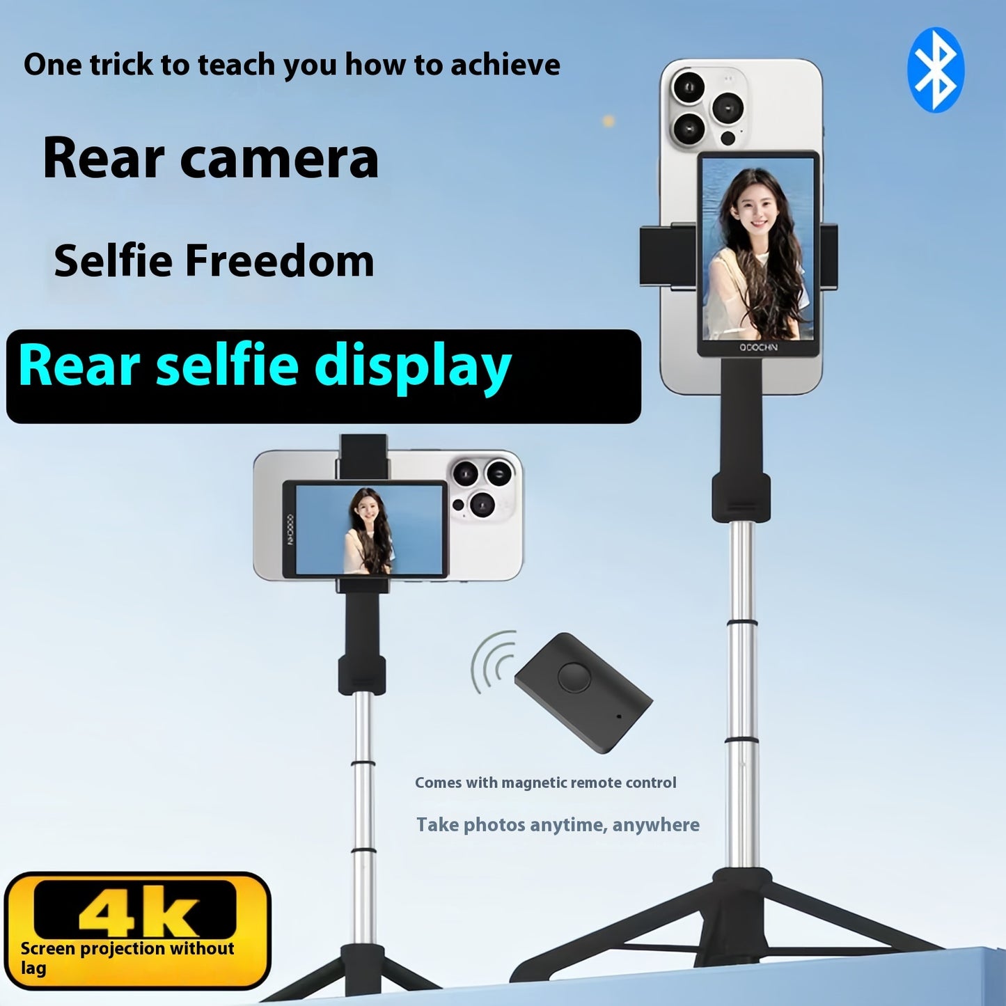 Mobile Phone Rear Selfie Hdmi Device With Same Screen